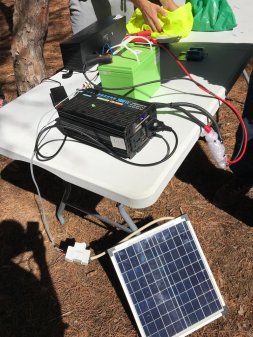 Campamento Sostenible: Energía Solar y Conciencia Ambiental en Chiclana